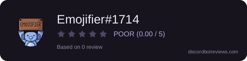 Rating