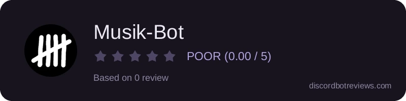Rating widget preview for Musik-Bot