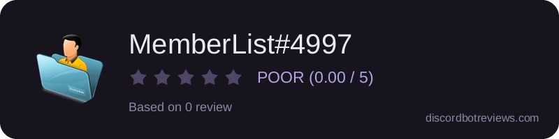 Rating