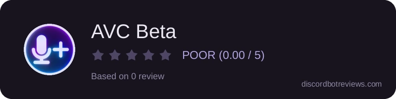 Rating widget preview for AVC Beta