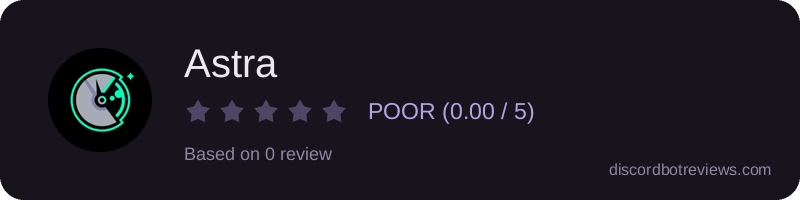 Rating widget preview for Astra