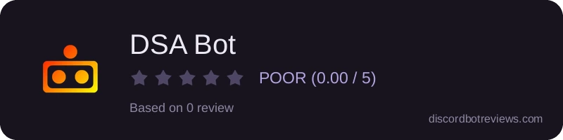 Rating
