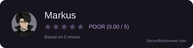 Rating widget preview for Markus