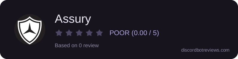 Rating banner for Assury 
