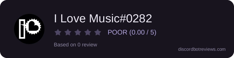 Rating widget preview for I Love Music#0282