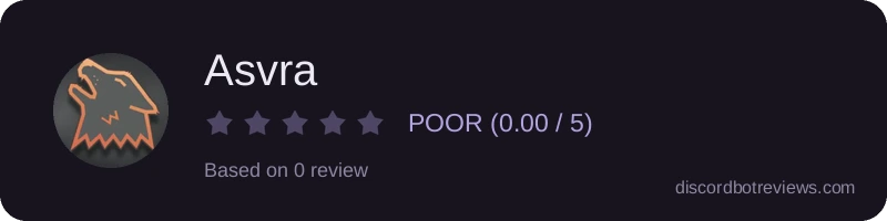 Rating
