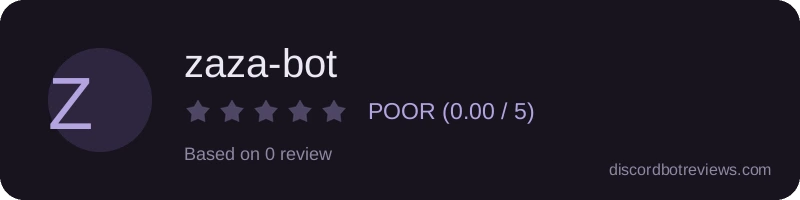 Rating