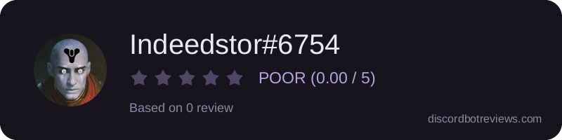 Rating widget preview for Indeedstor#6754