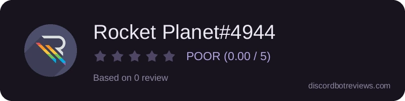 Rating