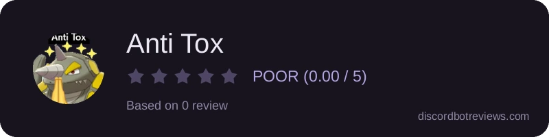 Rating widget preview for Anti Tox