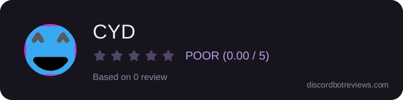Rating