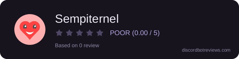 Rating