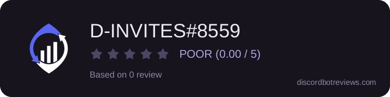 Rating widget preview for D-INVITES#8559