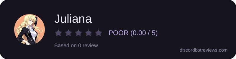 Rating