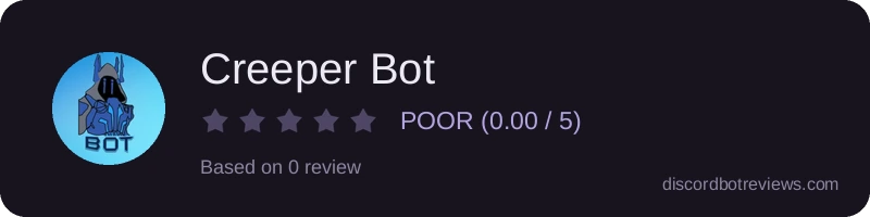 Rating widget preview for Creeper Bot
