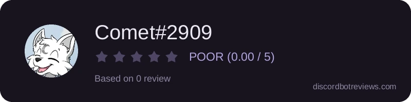 Rating