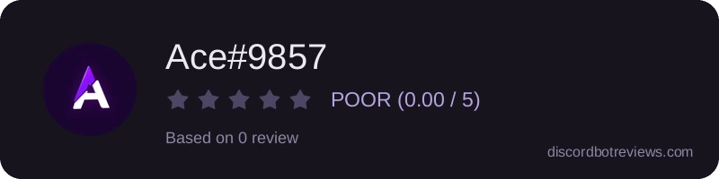 Rating widget preview for Ace#9857
