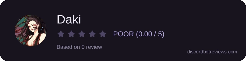 Rating widget preview for Daki