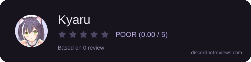 Rating widget preview for Kyaru