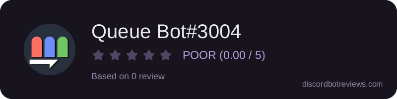 Rating