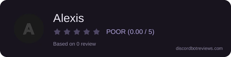 Rating widget preview for Alexis