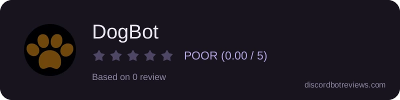 Rating