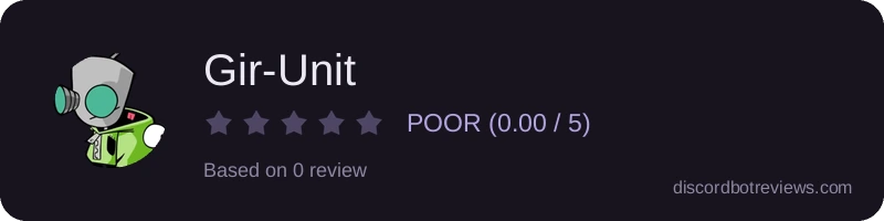 Rating widget preview for Gir-Unit