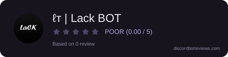 Rating