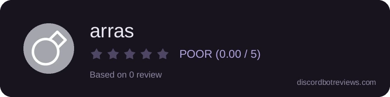 Rating widget preview for arras