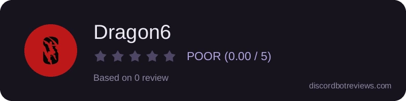 Rating
