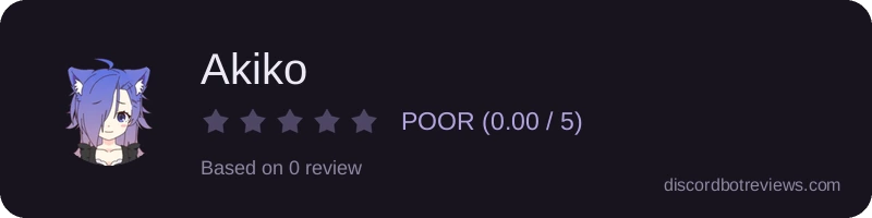 Rating widget preview for Akiko