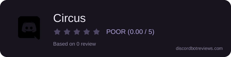 Rating widget preview for Circus