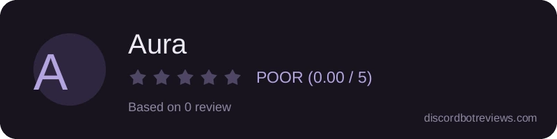 Rating widget preview for Aura