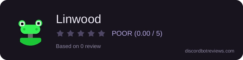 Rating