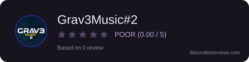 Rating