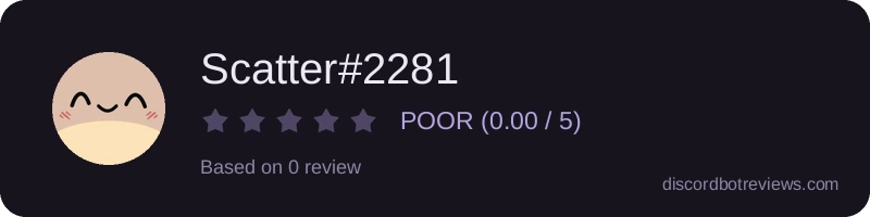 Rating widget preview for Scatter#2281