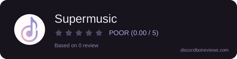 Rating banner for Supermusic