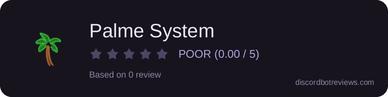 Rating