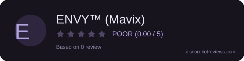 Rating