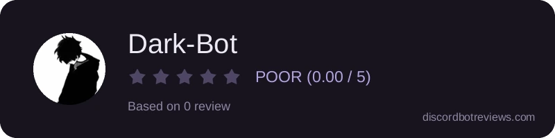 Rating