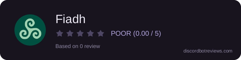 Rating widget preview for Fiadh