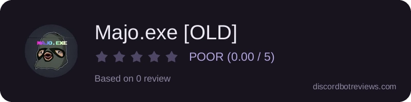 Rating