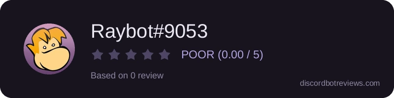 Rating