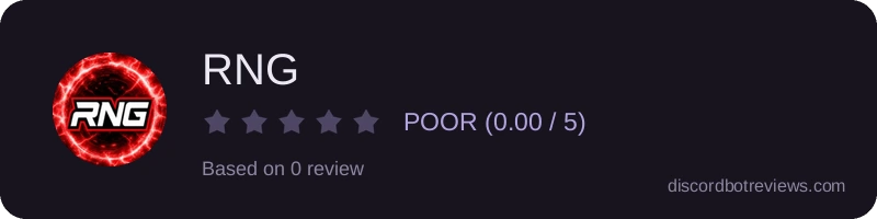 Rating