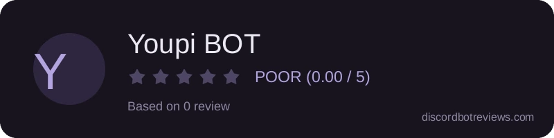 Rating widget preview for Youpi BOT