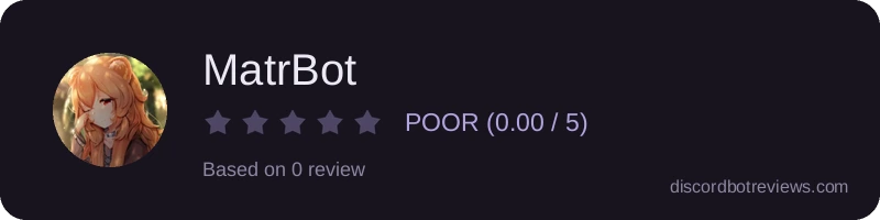 Rating