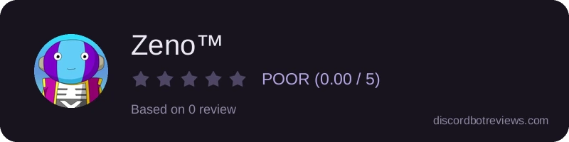 Rating