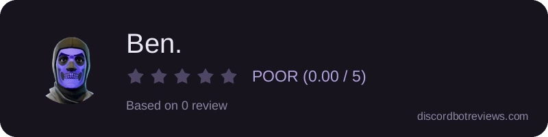 Rating widget preview for Ben.