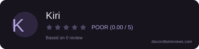 Rating widget preview for Kiri