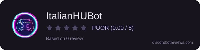 Rating widget preview for ItalianHUBot